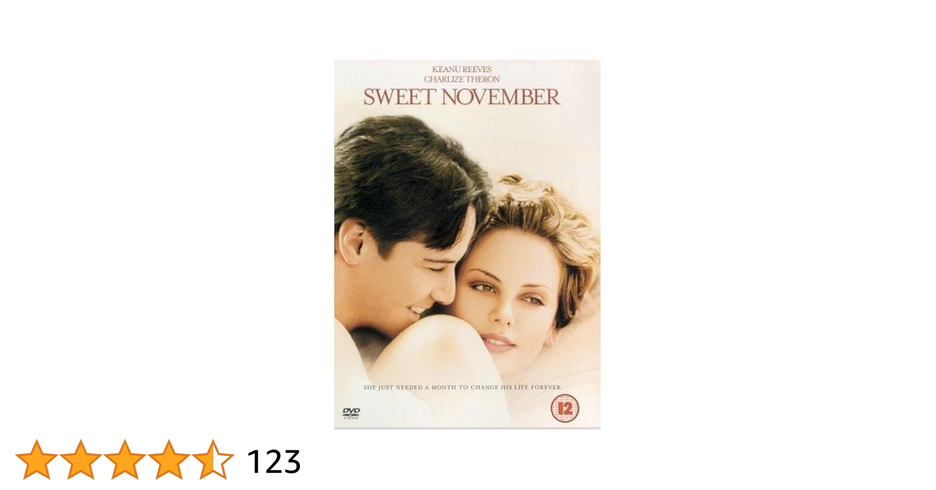 Amazon.com: Sweet November : Movies & TV